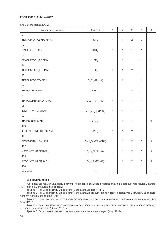ГОСТ ISO 11114-1-2017, страница 42