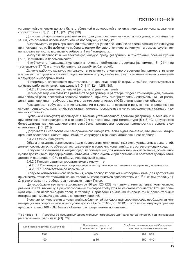 ГОСТ ISO 11133-2016, страница 21