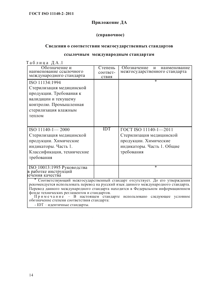 ГОСТ ISO 11140-2-2011, страница 17