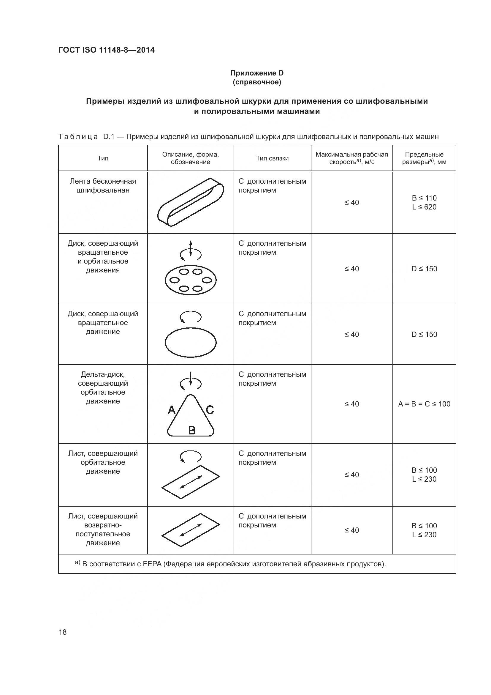 ГОСТ ISO 11148-8-2014, страница 24