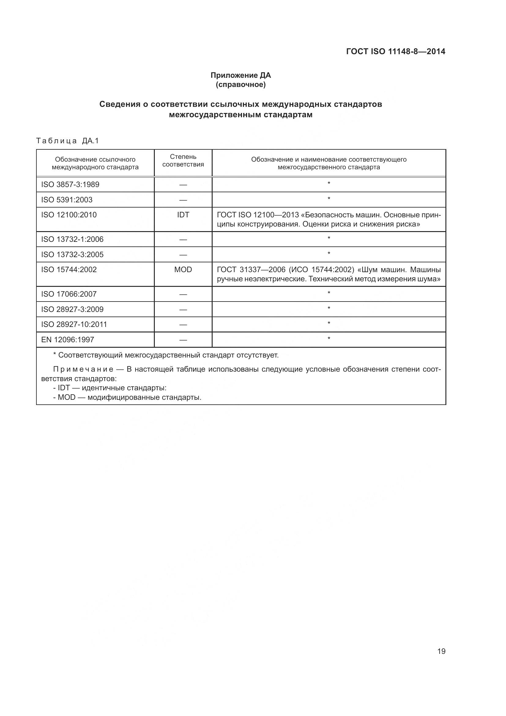 ГОСТ ISO 11148-8-2014, страница 25