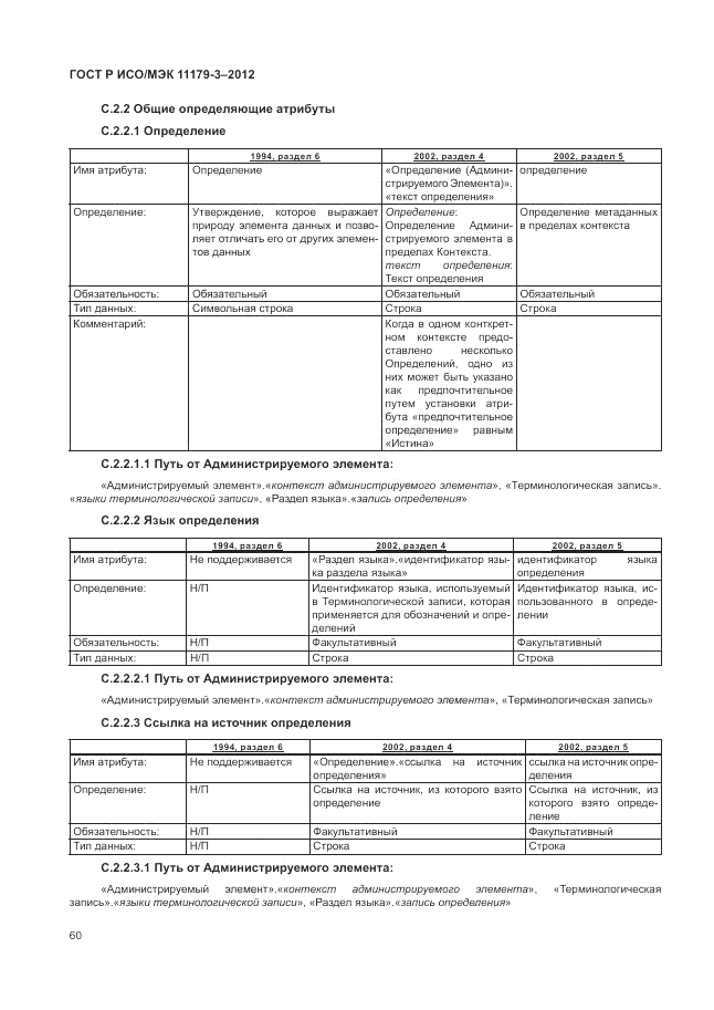 ГОСТ Р ИСО/МЭК 11179-3-2012, страница 64