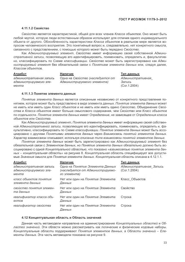 ГОСТ Р ИСО/МЭК 11179-3-2012, страница 37