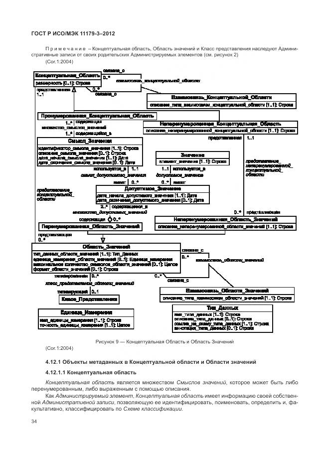ГОСТ Р ИСО/МЭК 11179-3-2012, страница 38