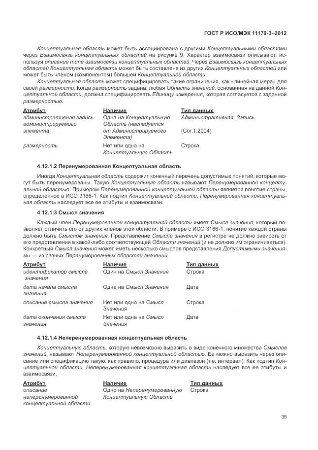 ГОСТ Р ИСО/МЭК 11179-3-2012, страница 39