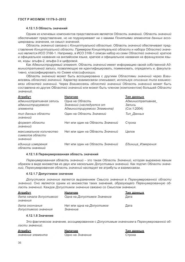 ГОСТ Р ИСО/МЭК 11179-3-2012, страница 40