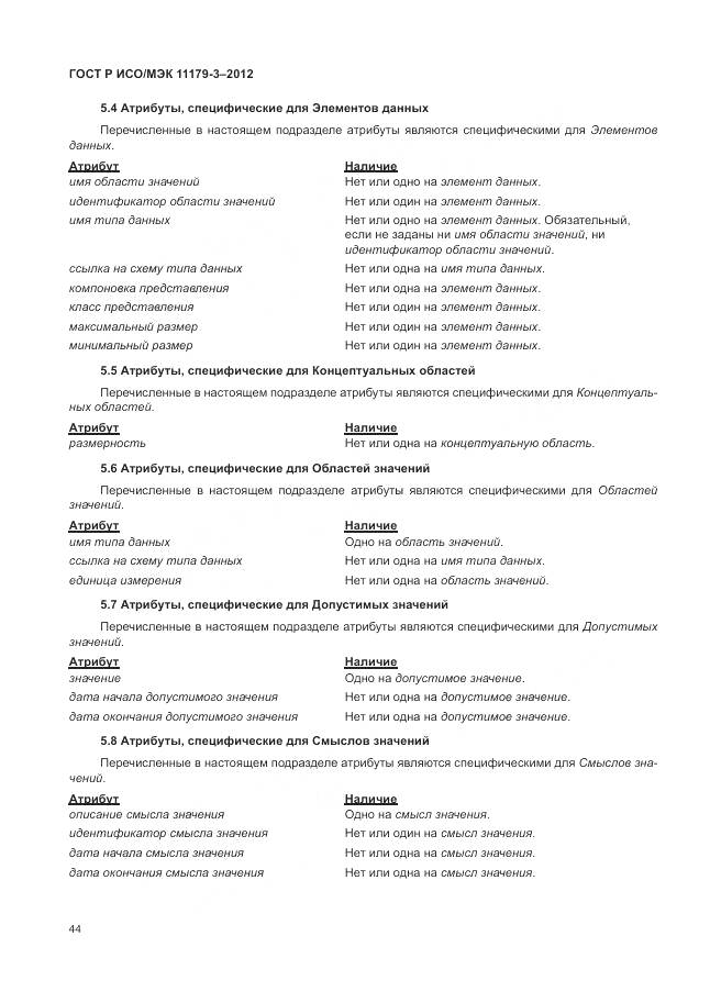 ГОСТ Р ИСО/МЭК 11179-3-2012, страница 48