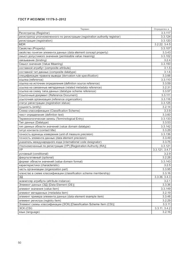 ГОСТ Р ИСО/МЭК 11179-3-2012, страница 54