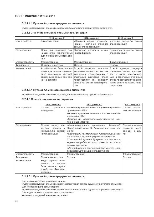 ГОСТ Р ИСО/МЭК 11179-3-2012, страница 68