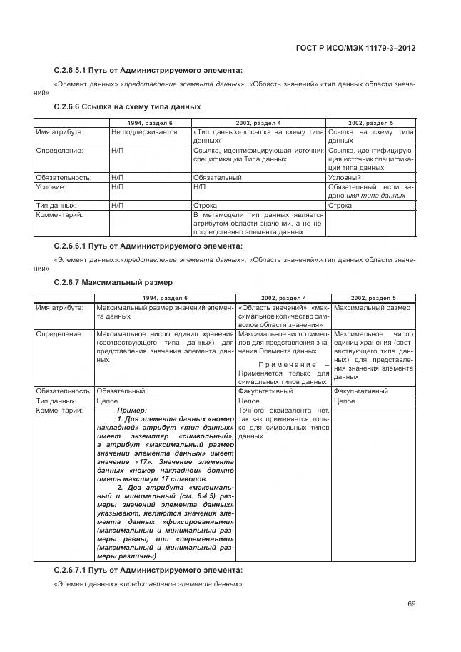 ГОСТ Р ИСО/МЭК 11179-3-2012, страница 73
