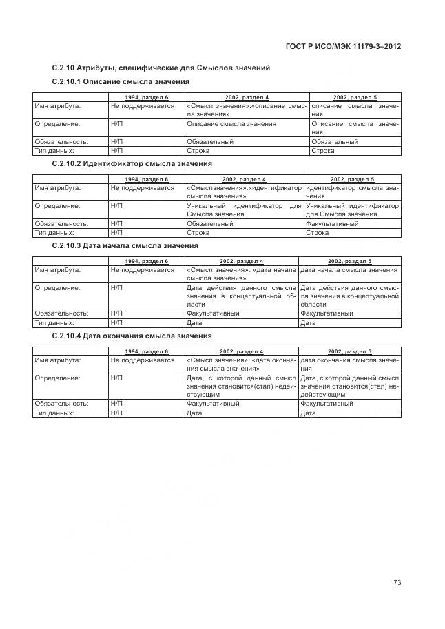 ГОСТ Р ИСО/МЭК 11179-3-2012, страница 77