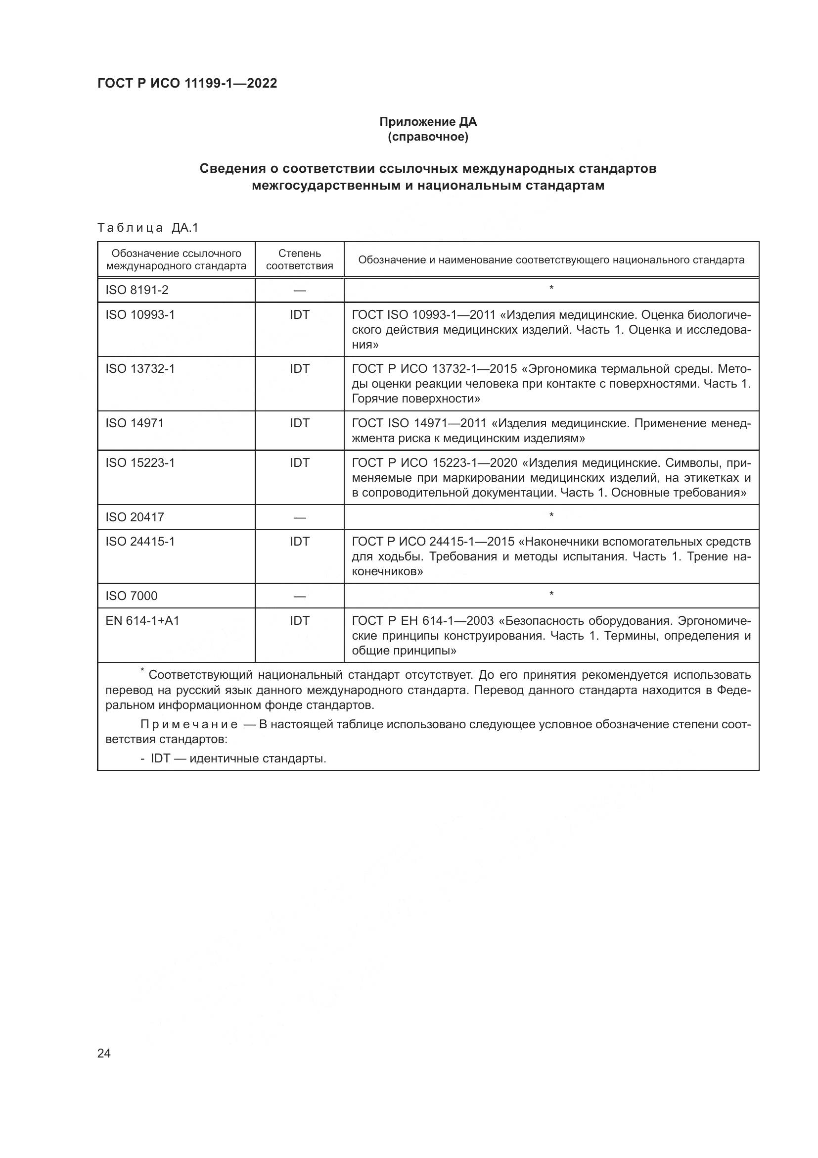 ГОСТ Р ИСО  11199-1-2022, страница 30
