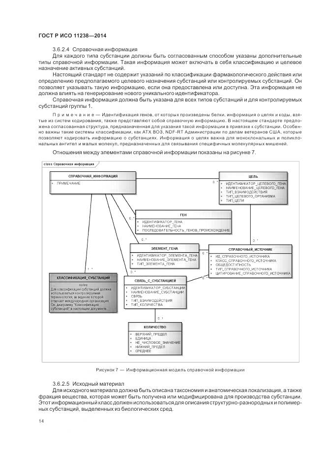 ГОСТ Р ИСО 11238-2014, страница 20