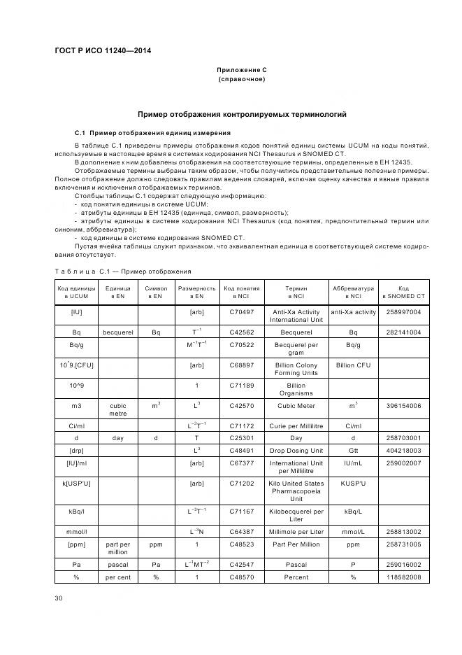 ГОСТ Р ИСО 11240-2014, страница 36