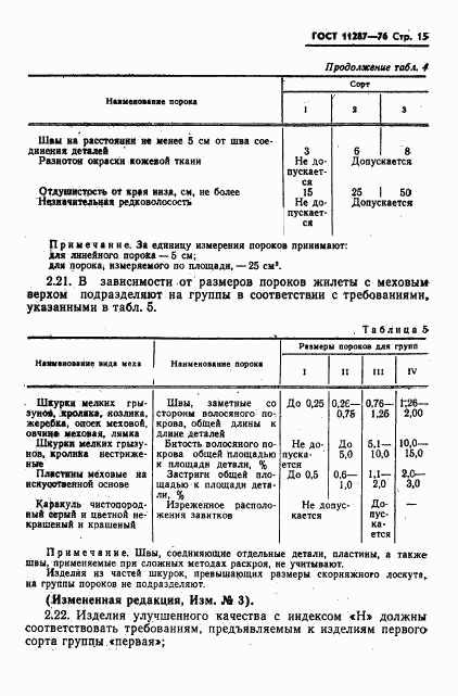 ГОСТ 11287-76, страница 16