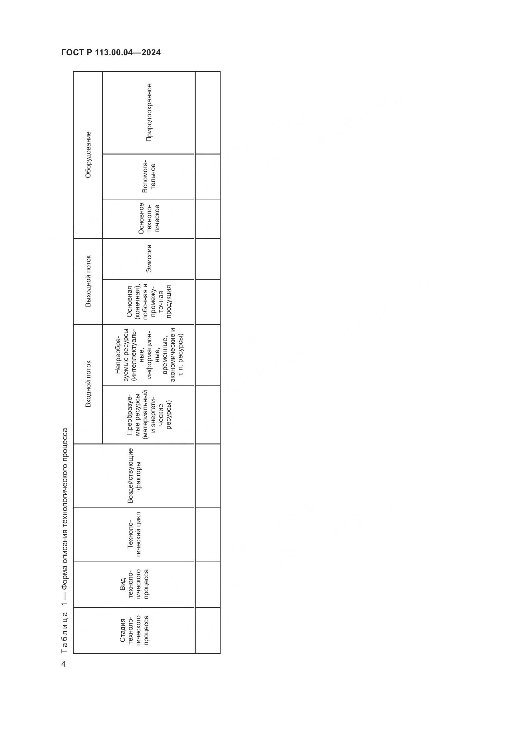 ГОСТ Р 113.00.04-2024, страница 6