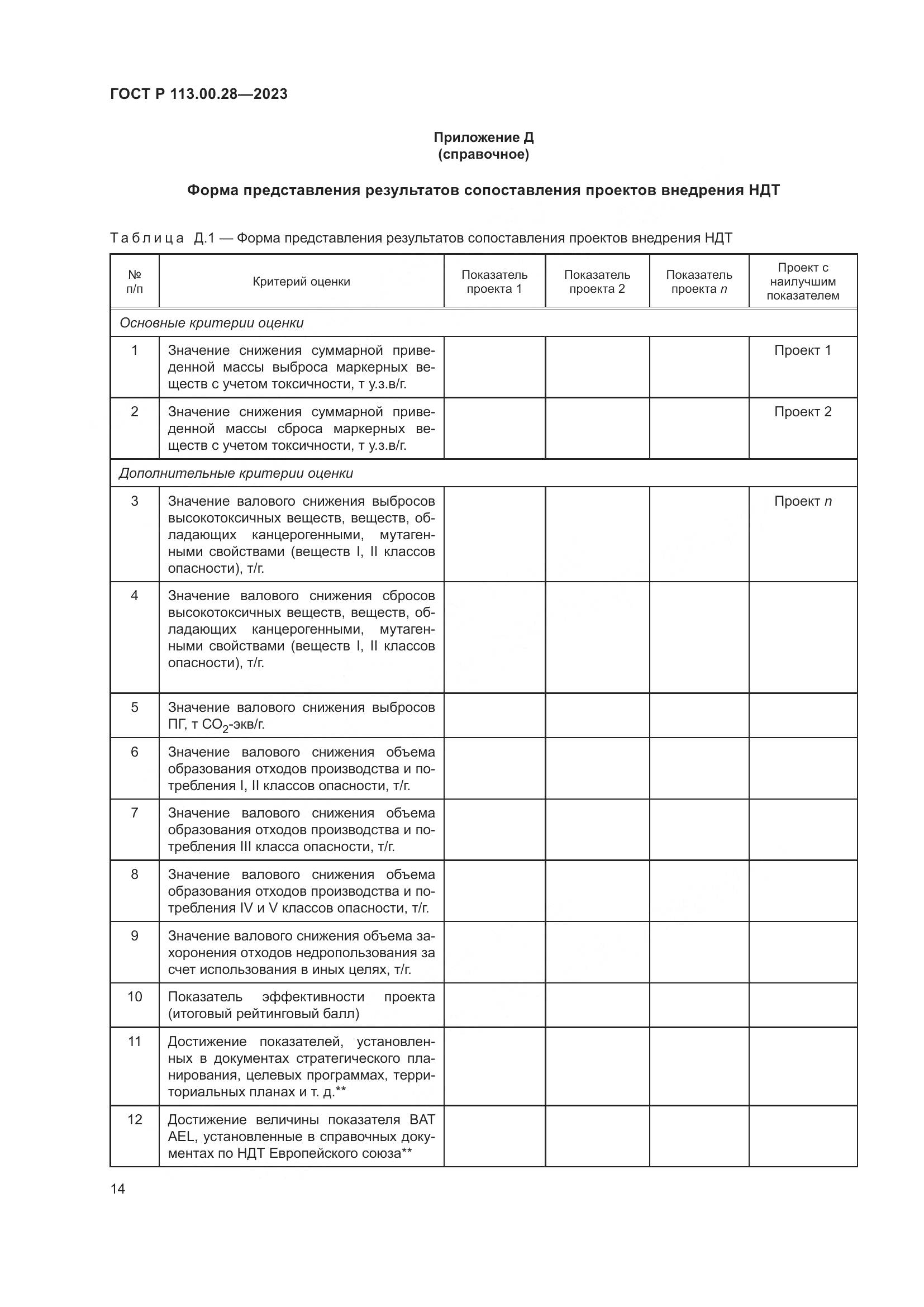 ГОСТ Р 113.00.28-2023, страница 18