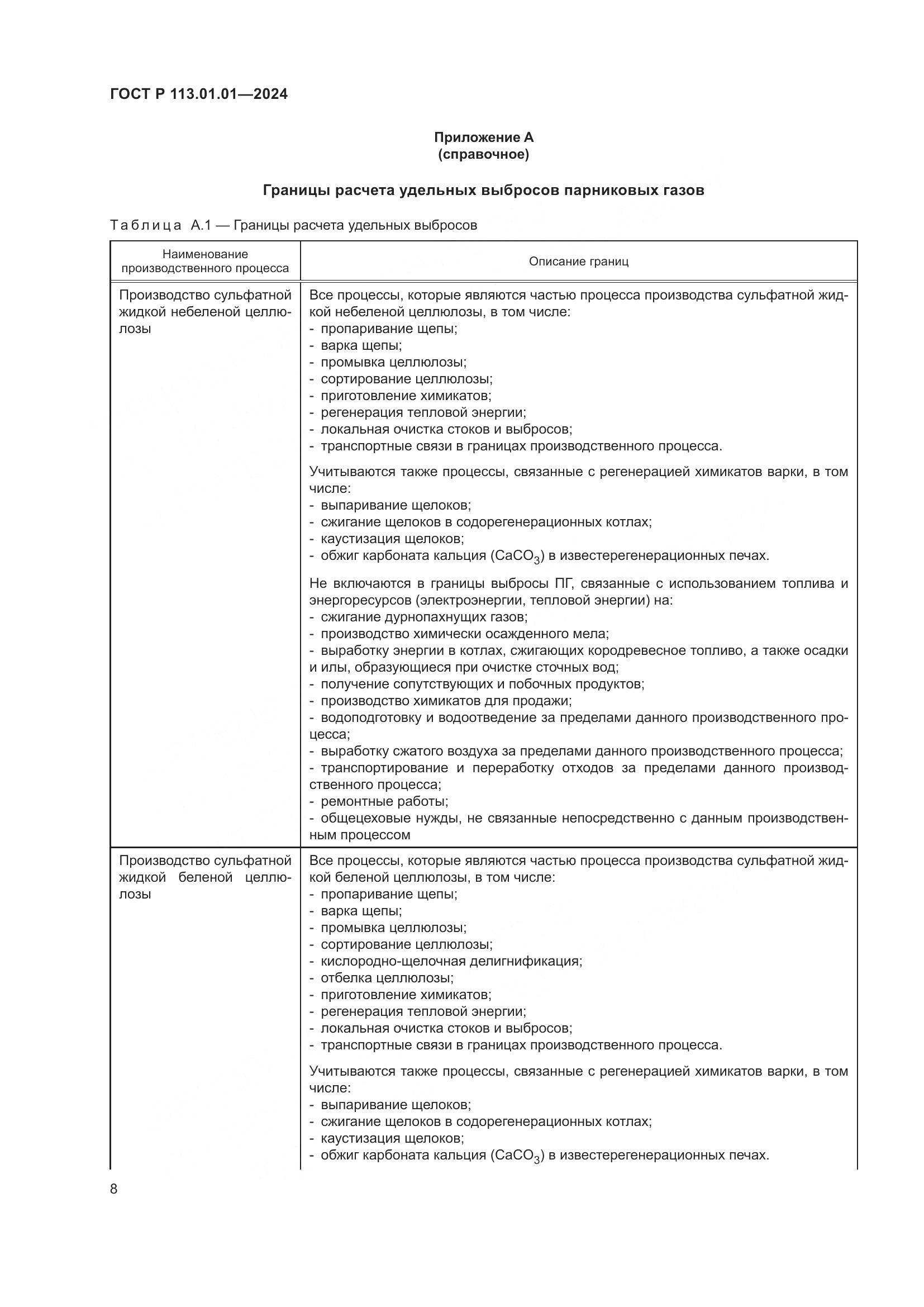 ГОСТ Р 113.01.01-2024, страница 12