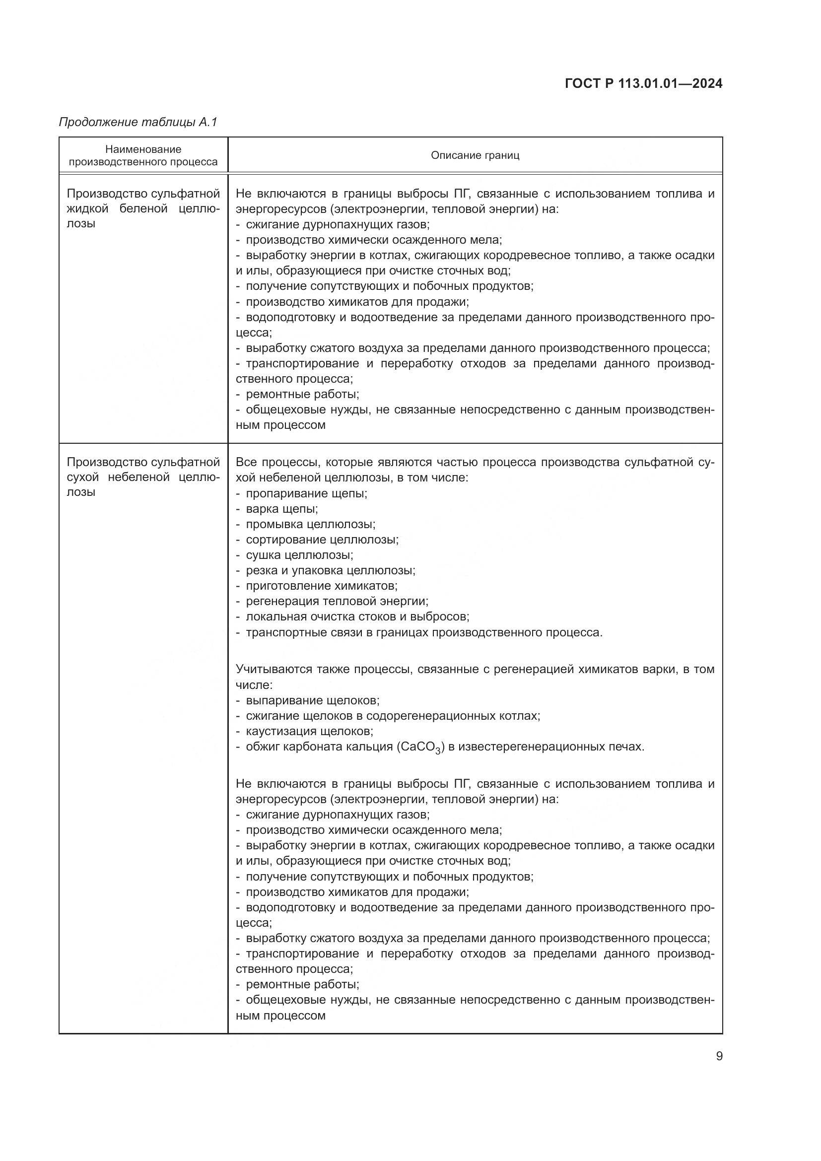 ГОСТ Р 113.01.01-2024, страница 13