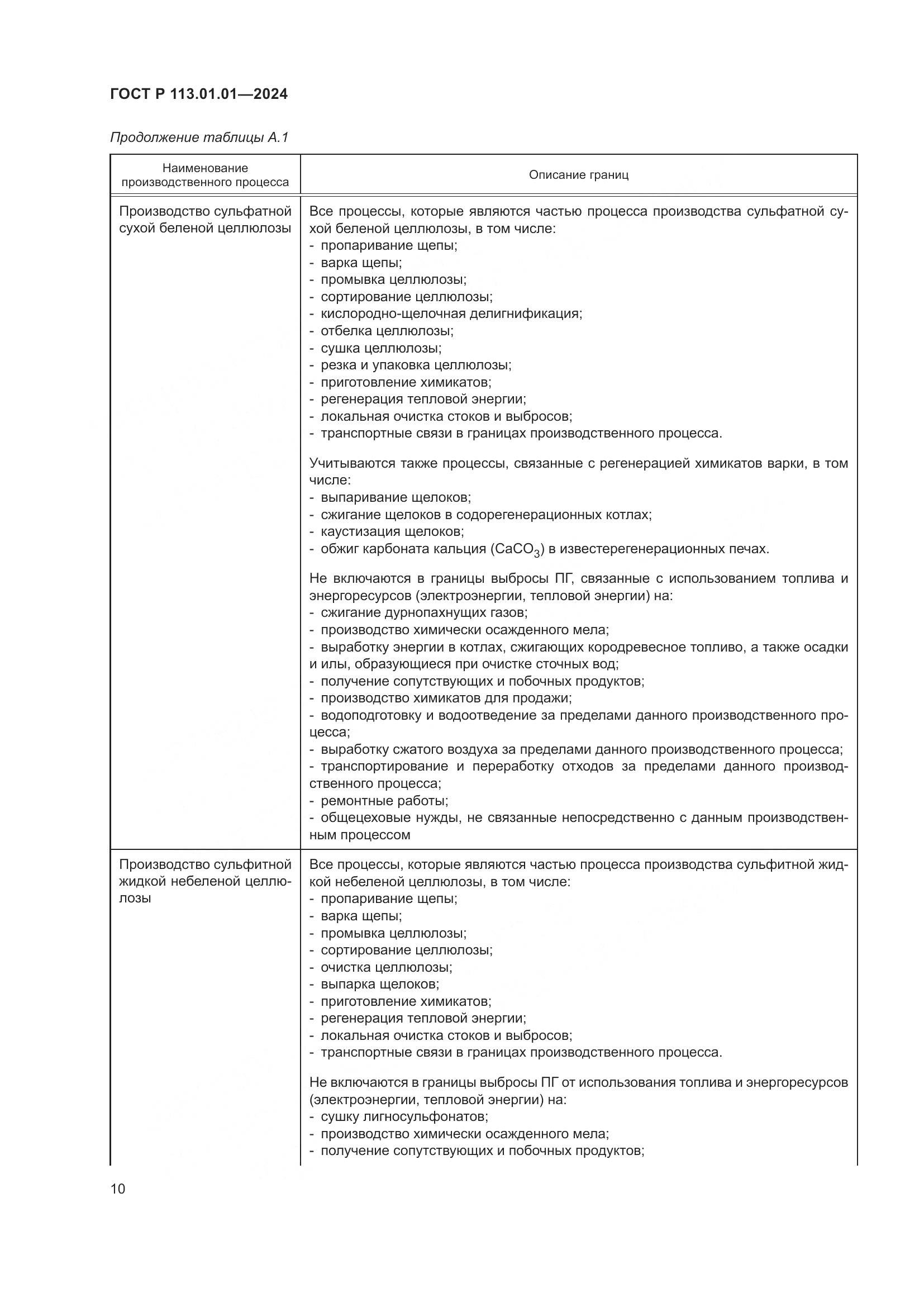 ГОСТ Р 113.01.01-2024, страница 14