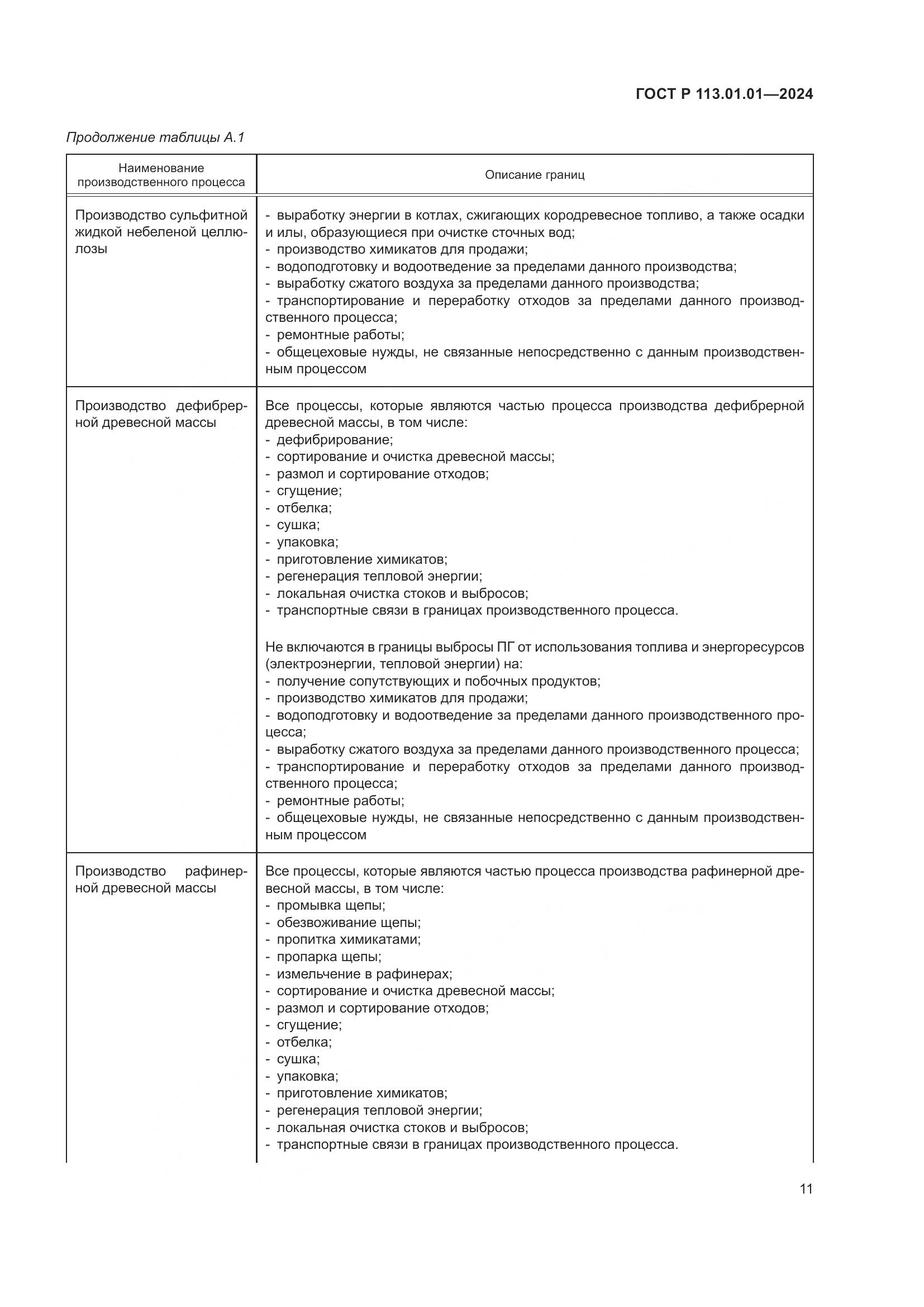 ГОСТ Р 113.01.01-2024, страница 15