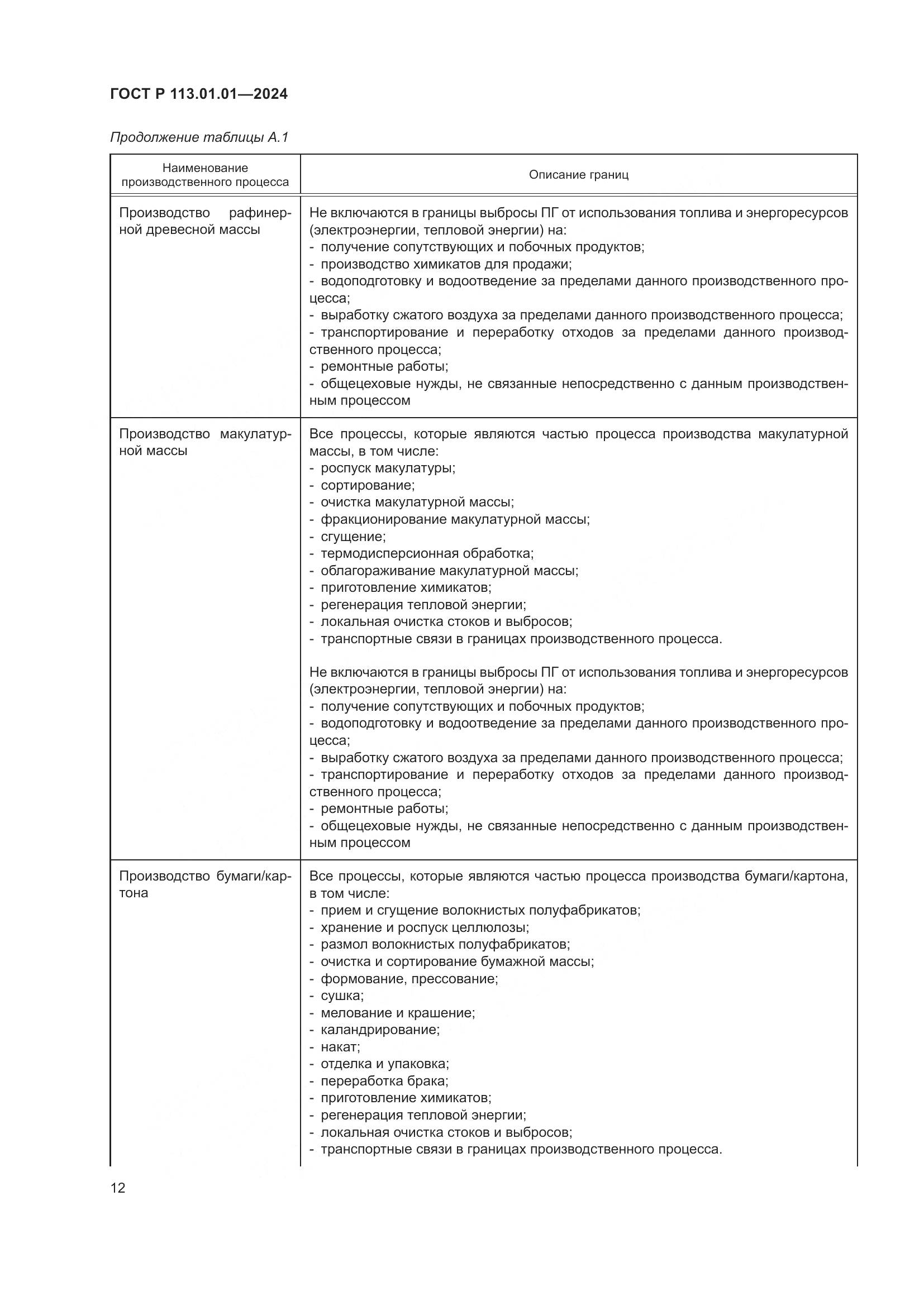 ГОСТ Р 113.01.01-2024, страница 16