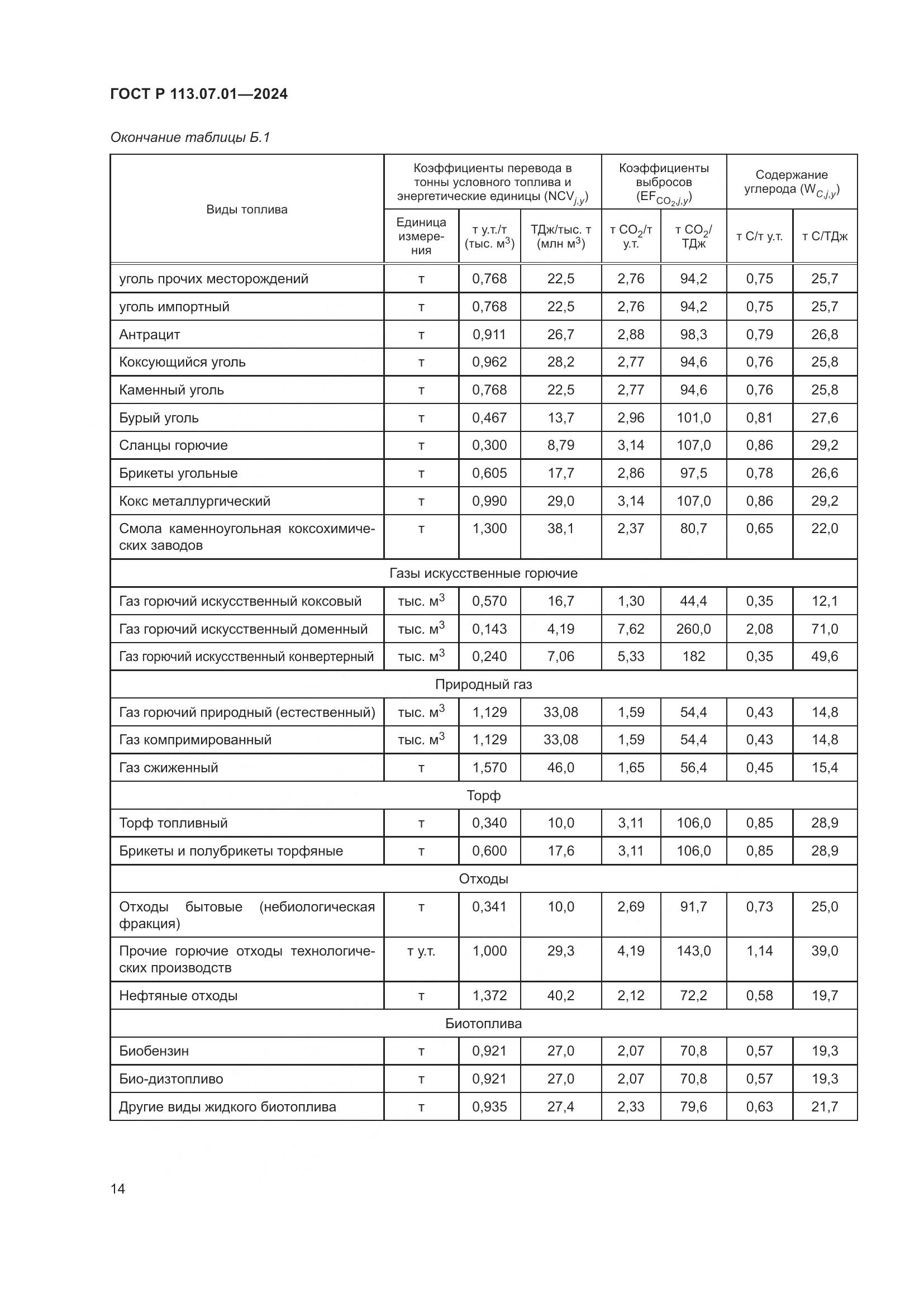 ГОСТ Р 113.07.01-2024, страница 18