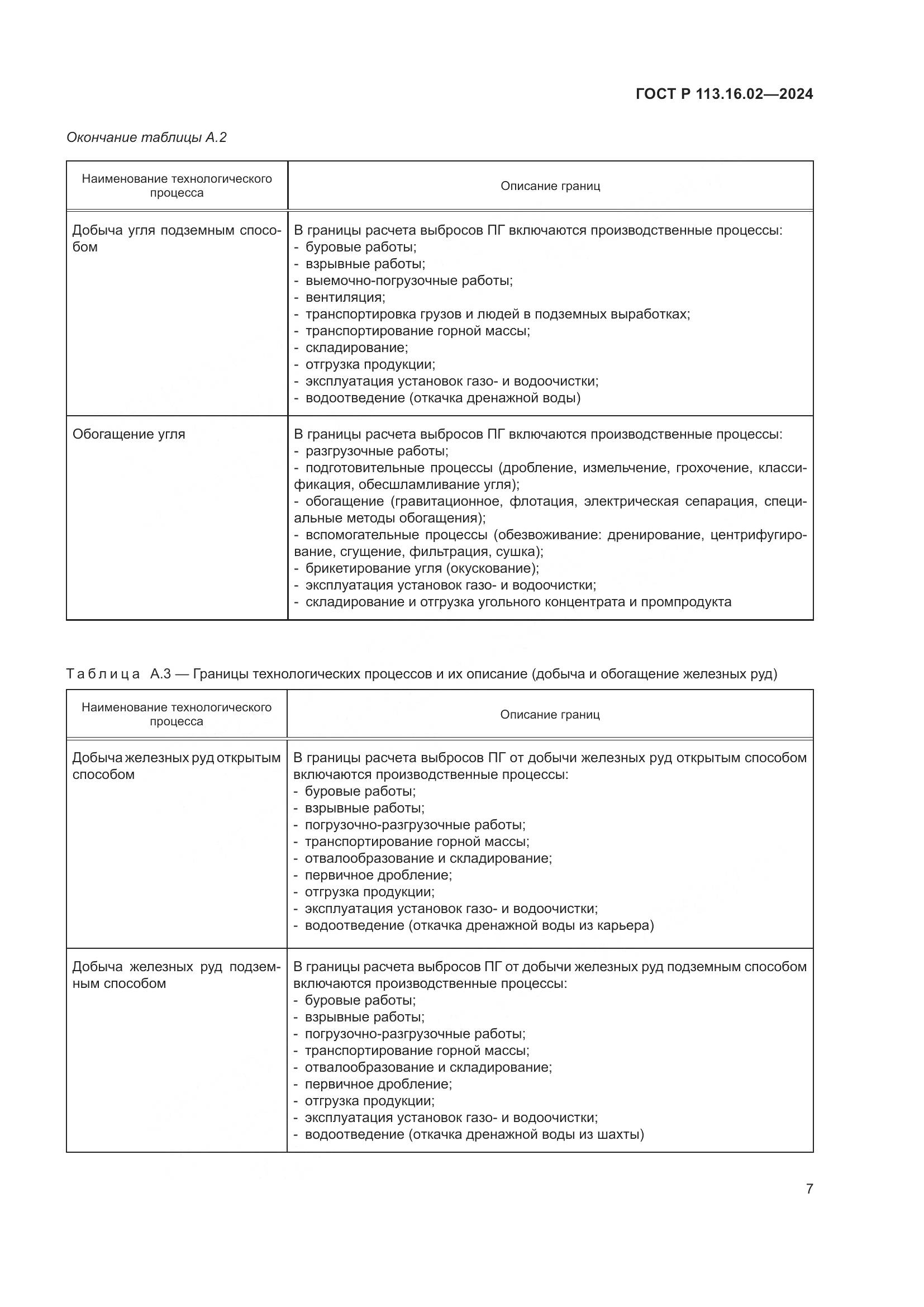 ГОСТ Р 113.16.02-2024, страница 11