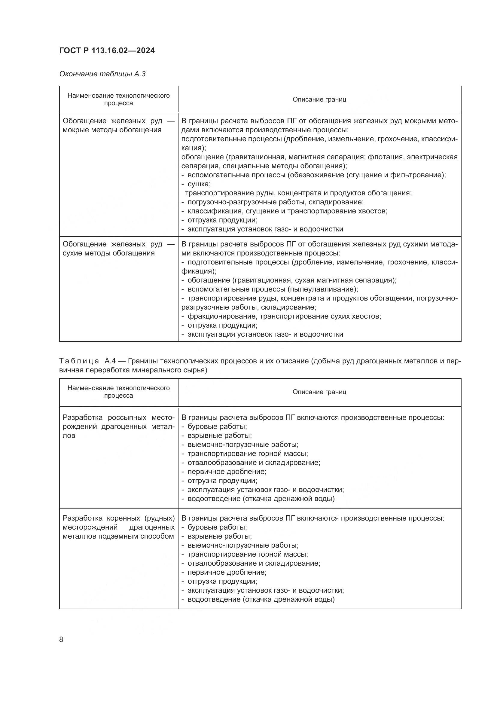 ГОСТ Р 113.16.02-2024, страница 12