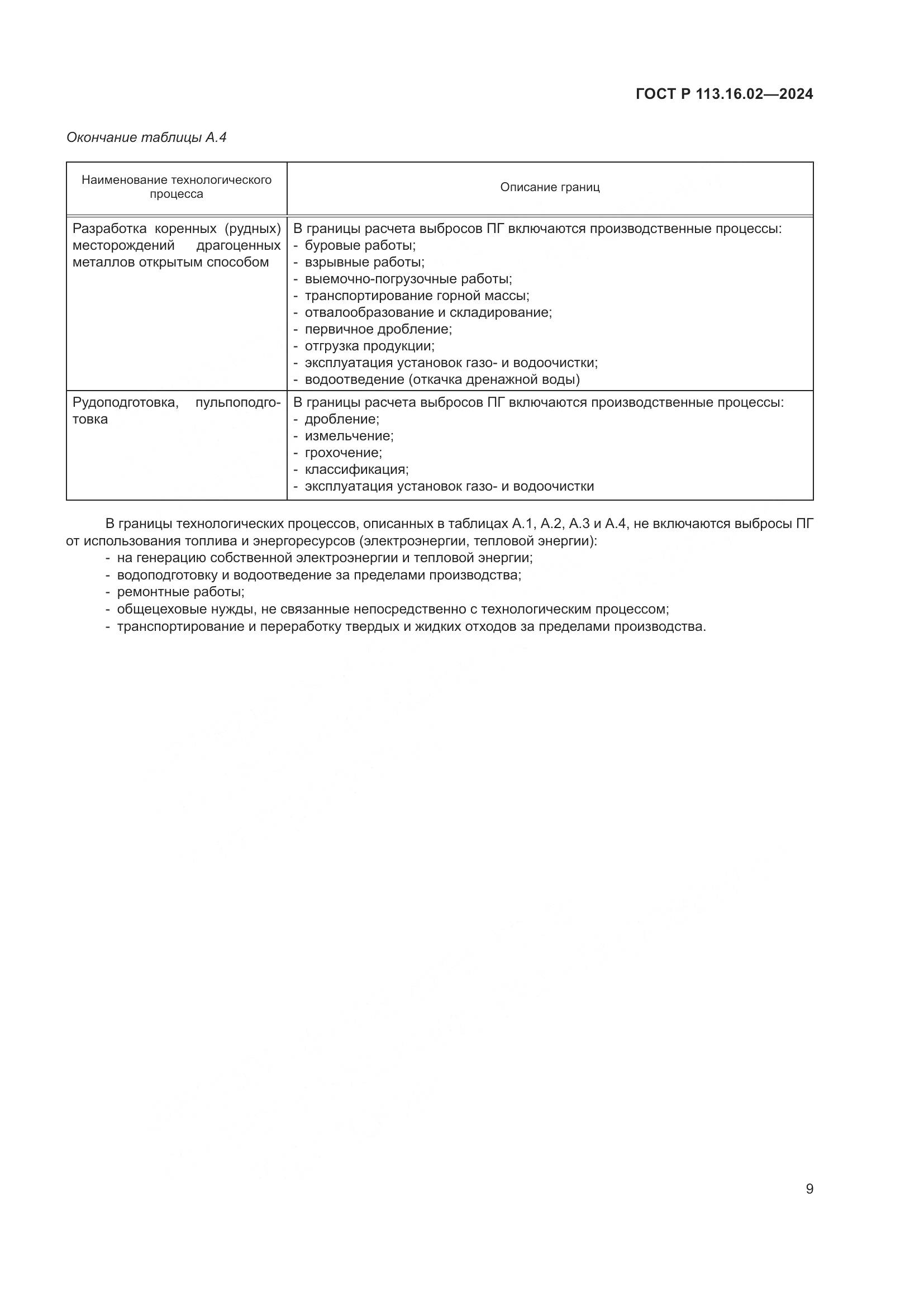 ГОСТ Р 113.16.02-2024, страница 13