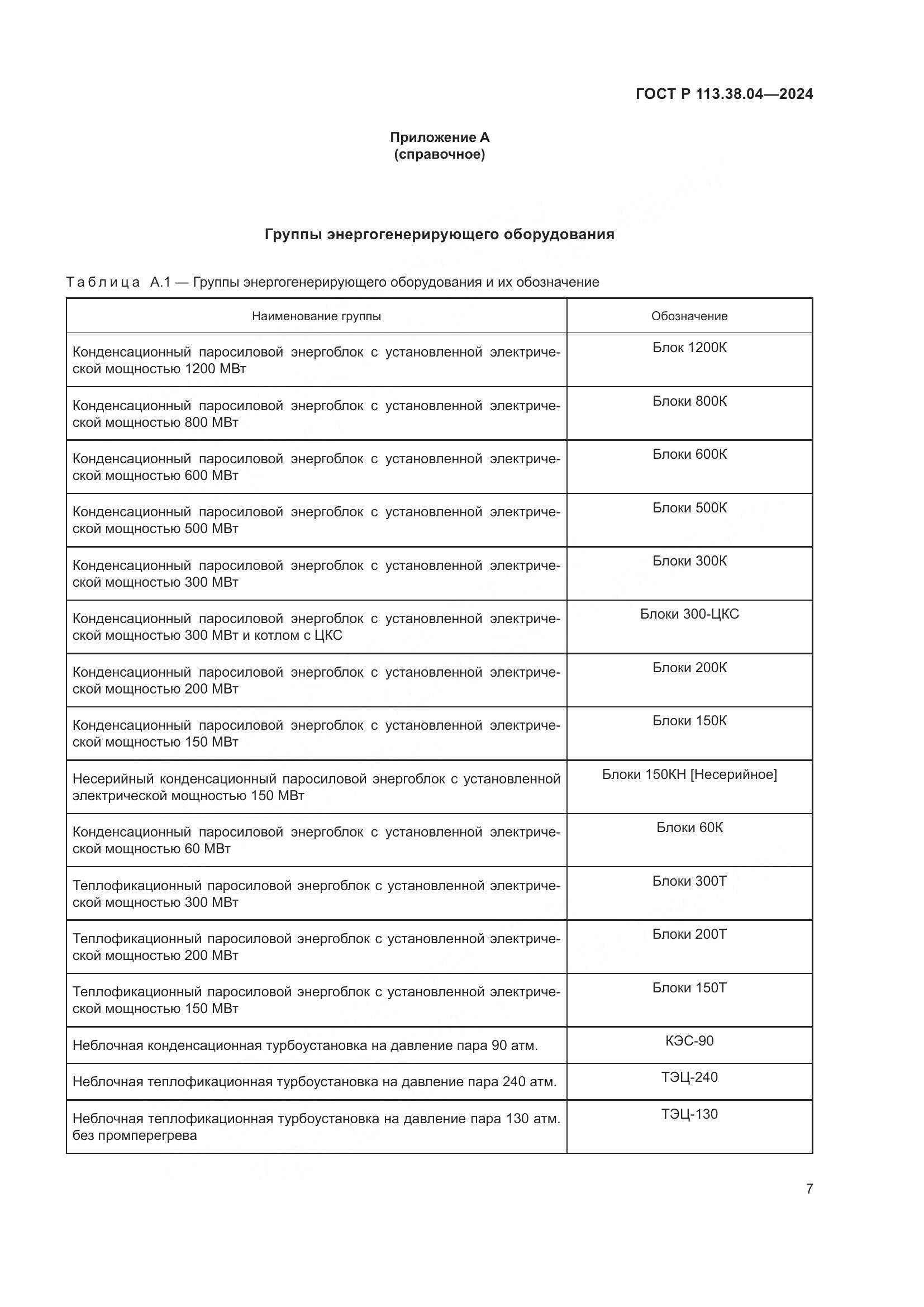 ГОСТ Р 113.38.04-2024, страница 11