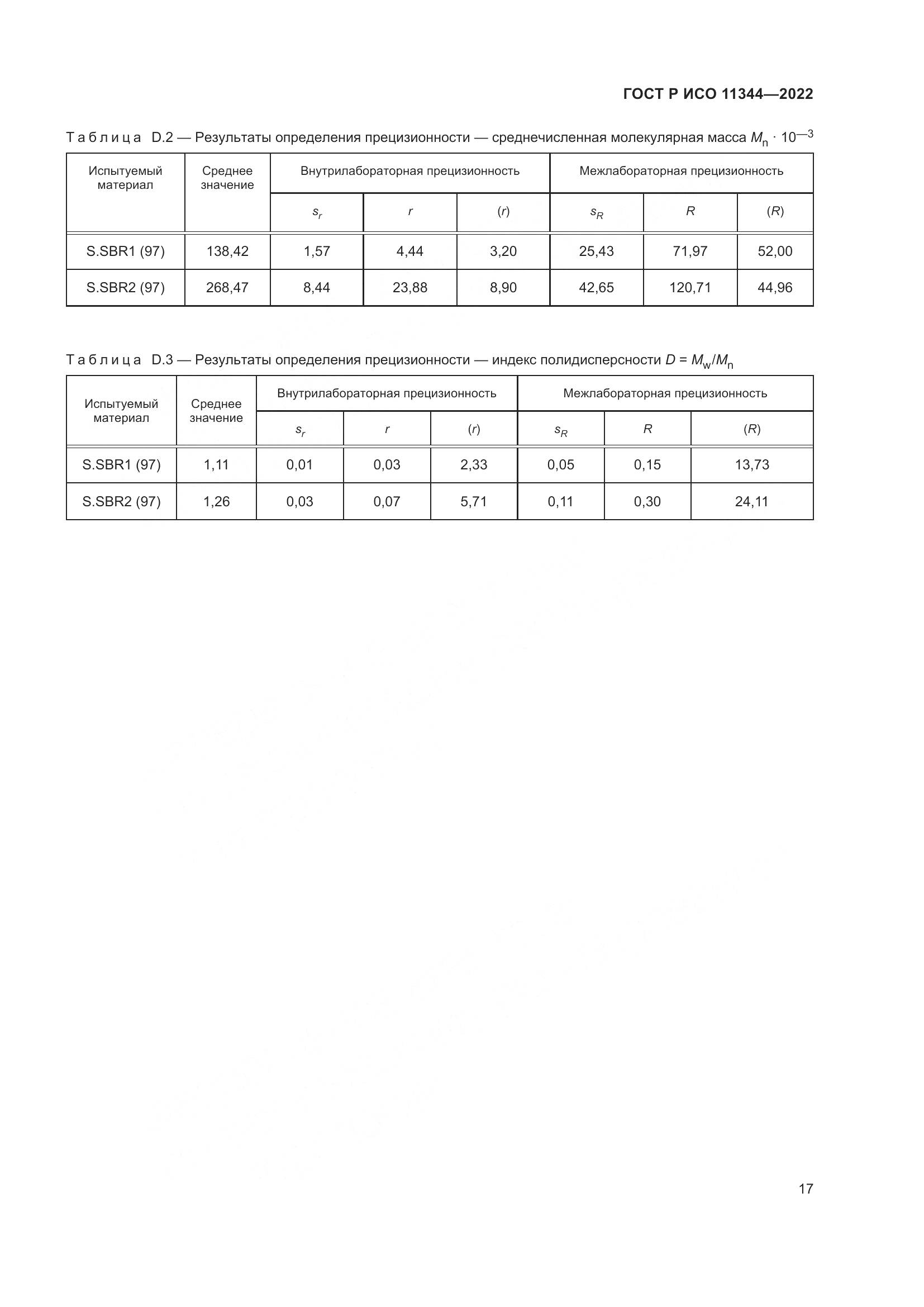 ГОСТ Р ИСО 11344-2022, страница 21