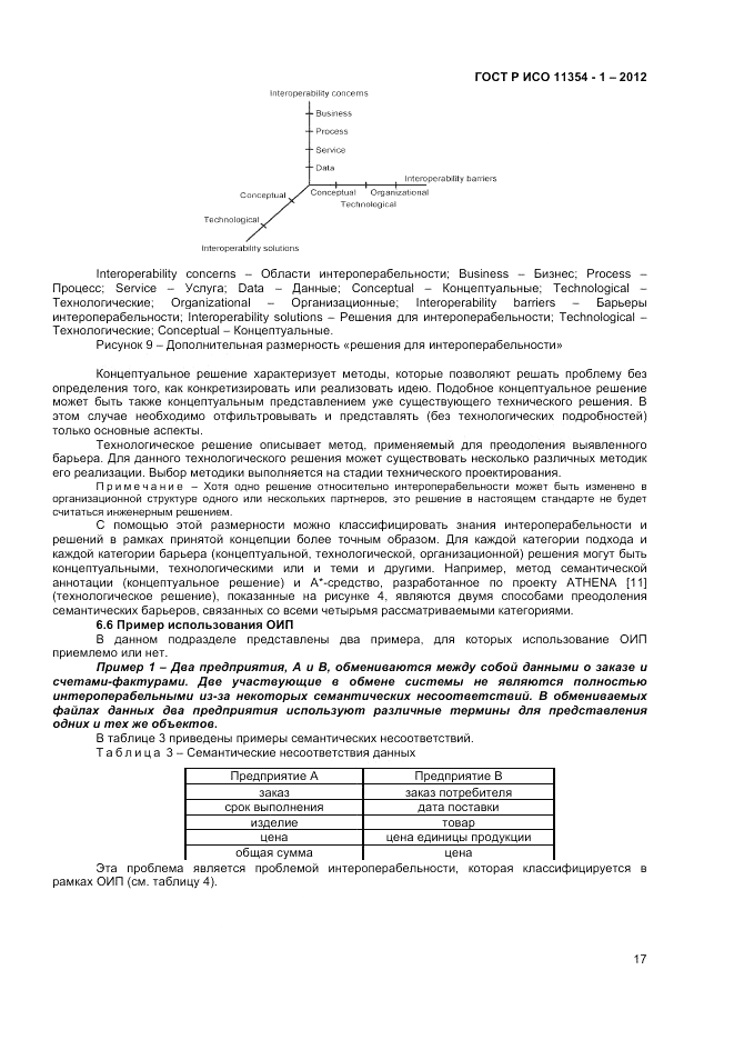 ГОСТ Р ИСО 11354-1-2012, страница 21