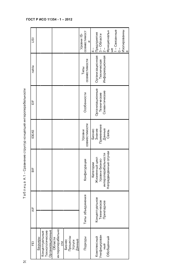 ГОСТ Р ИСО 11354-1-2012, страница 24