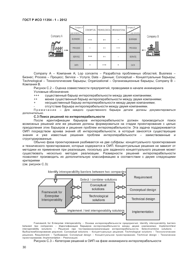 ГОСТ Р ИСО 11354-1-2012, страница 34