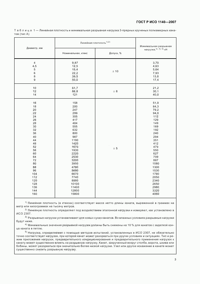 ГОСТ Р ИСО 1140-2007, страница 6