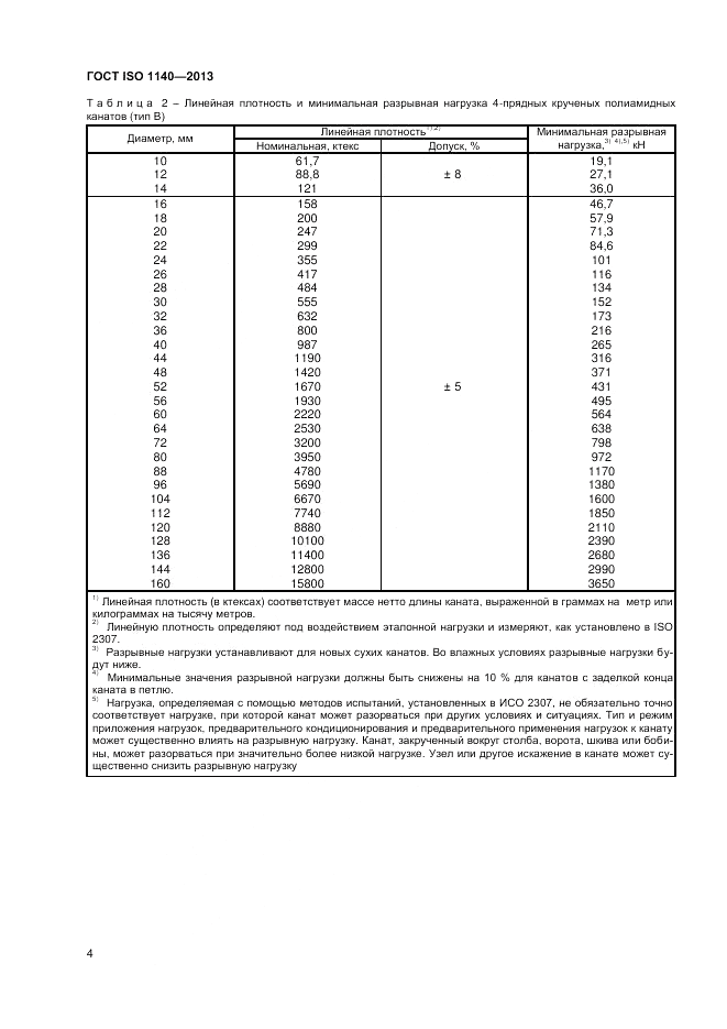 ГОСТ ISO 1140-2013, страница 8