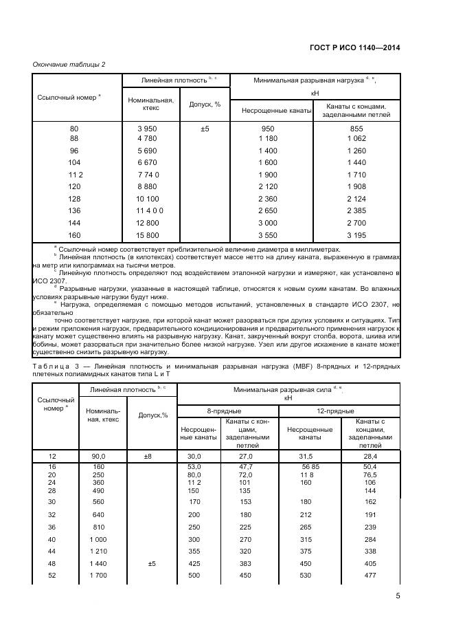 ГОСТ Р ИСО 1140-2014, страница 7