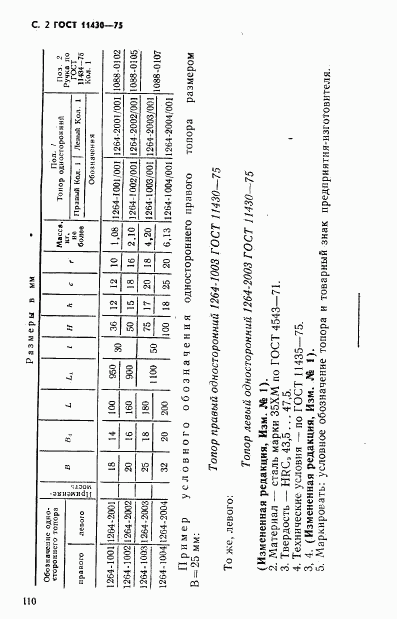 ГОСТ 11430-75, страница 2