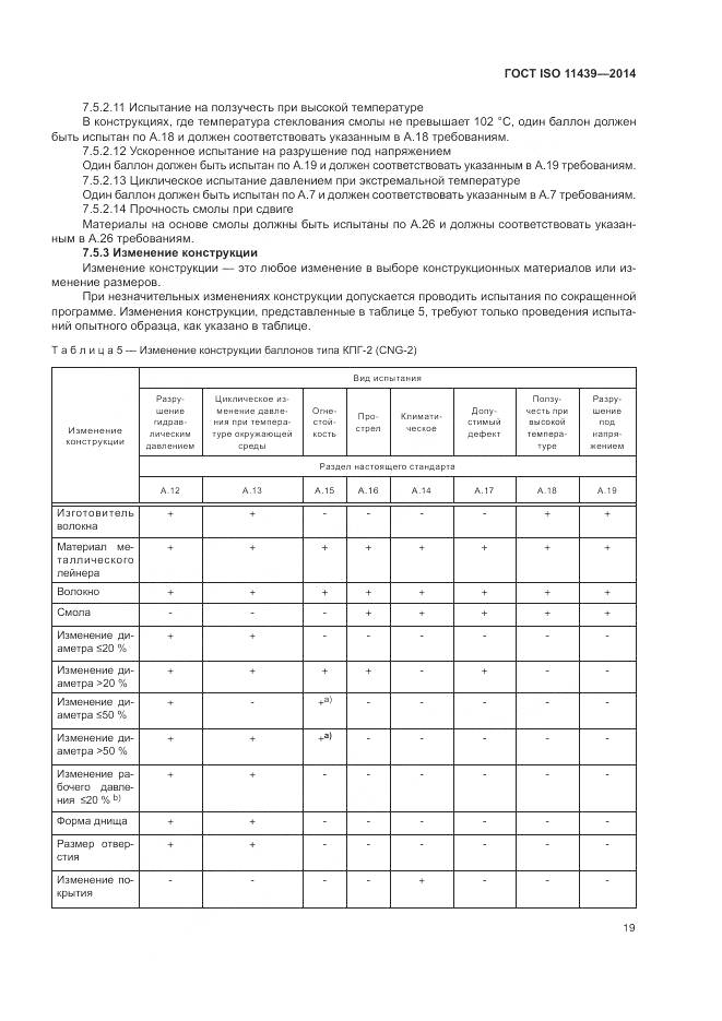 ГОСТ ISO 11439-2014, страница 25