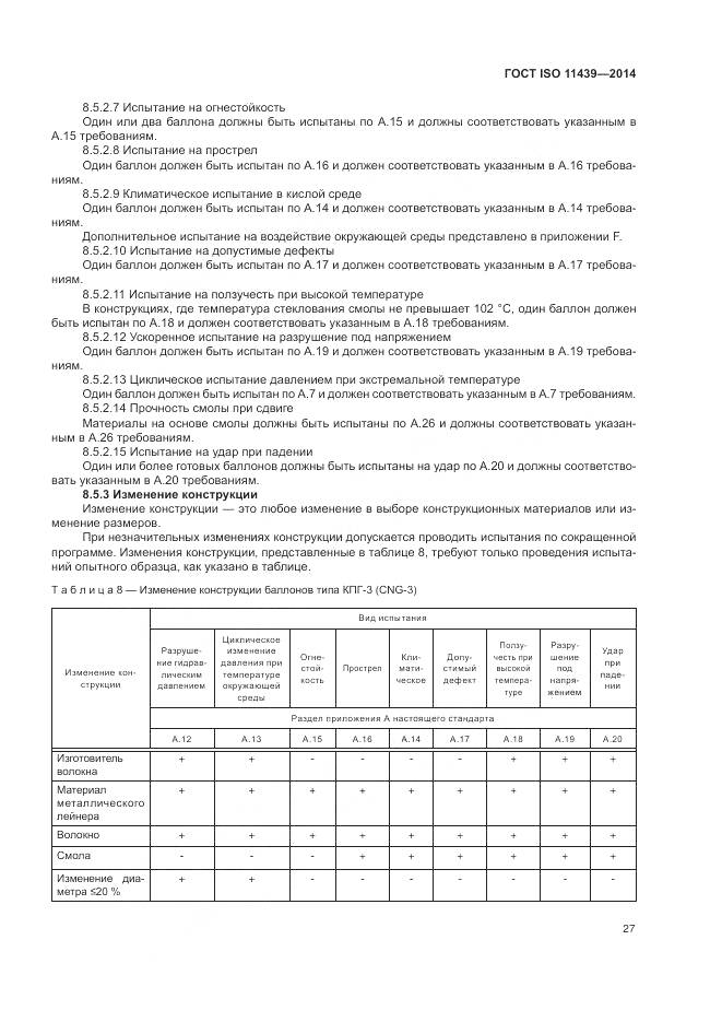 ГОСТ ISO 11439-2014, страница 33