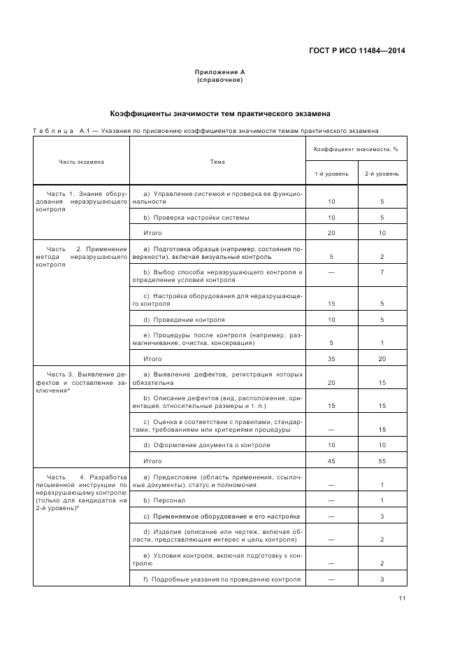 ГОСТ Р ИСО  11484-2014, страница 15