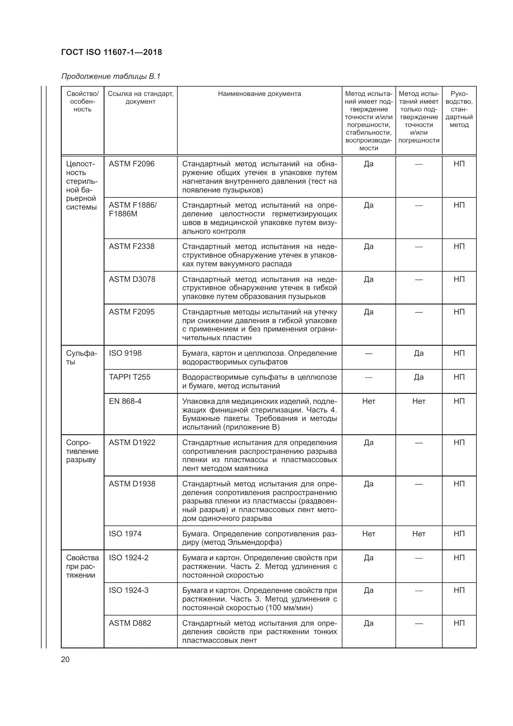 ГОСТ ISO 11607-1-2018, страница 27