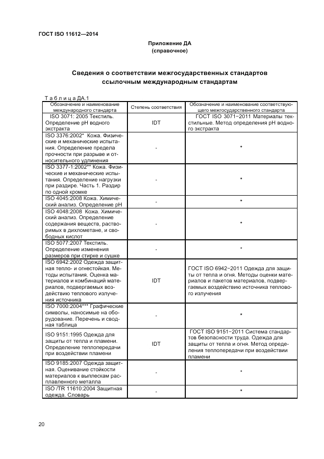 ГОСТ ISO 11612-2014, страница 24