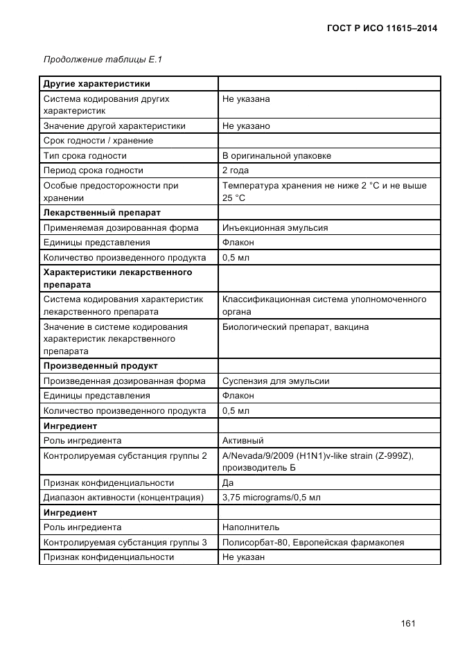 ГОСТ Р ИСО  11615-2014, страница 170