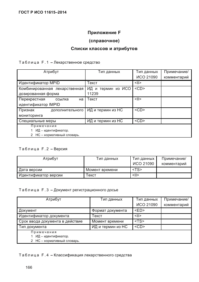 ГОСТ Р ИСО  11615-2014, страница 175