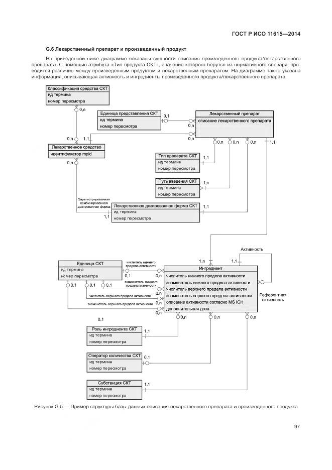 ГОСТ Р ИСО 11615-2014, страница 103
