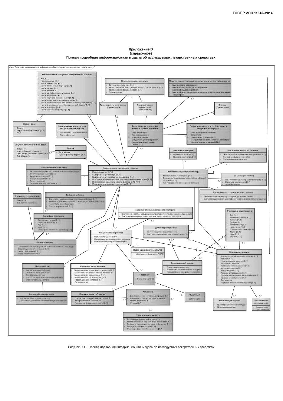 ГОСТ Р ИСО 11615-2014, страница 112
