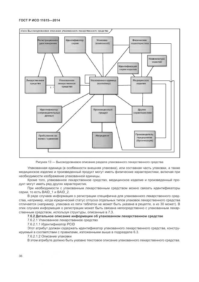 ГОСТ Р ИСО 11615-2014, страница 42