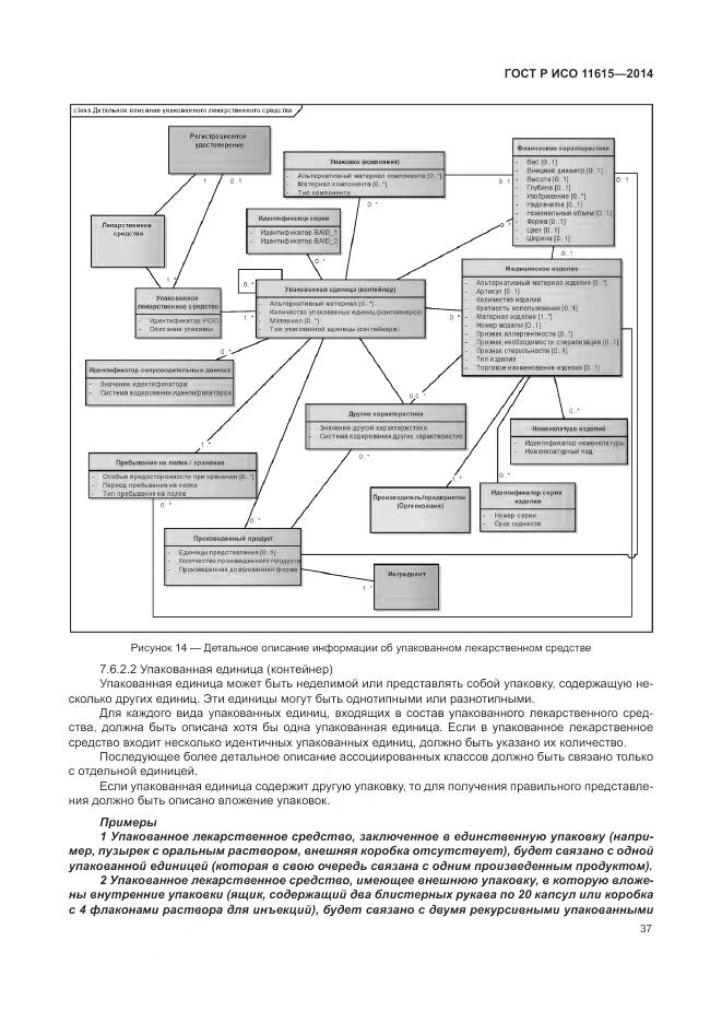 ГОСТ Р ИСО 11615-2014, страница 43